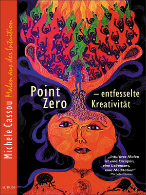 cover image of Point Zero